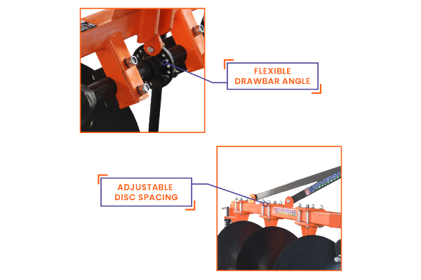  Light Duty Disc Plough bulk supplier