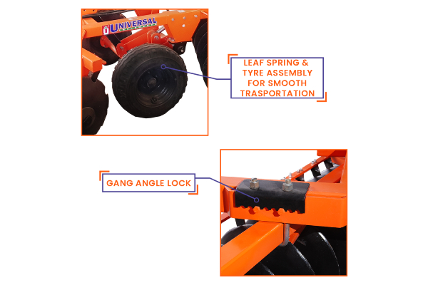   MediumDuty Hydraulic Disc Harrow bulk supplier