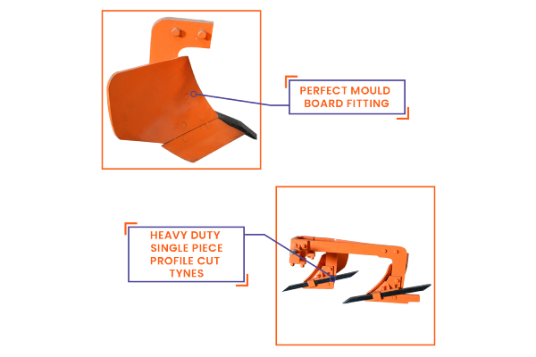 Exporter from India for  MB Plough