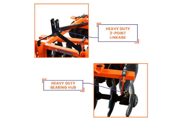 Exporter from India for  U-Series Mounted Offset Disc Harrow